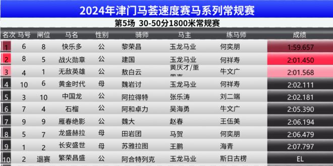 马会传真免费公开资料,马会传真免费公开资料，探索与启示