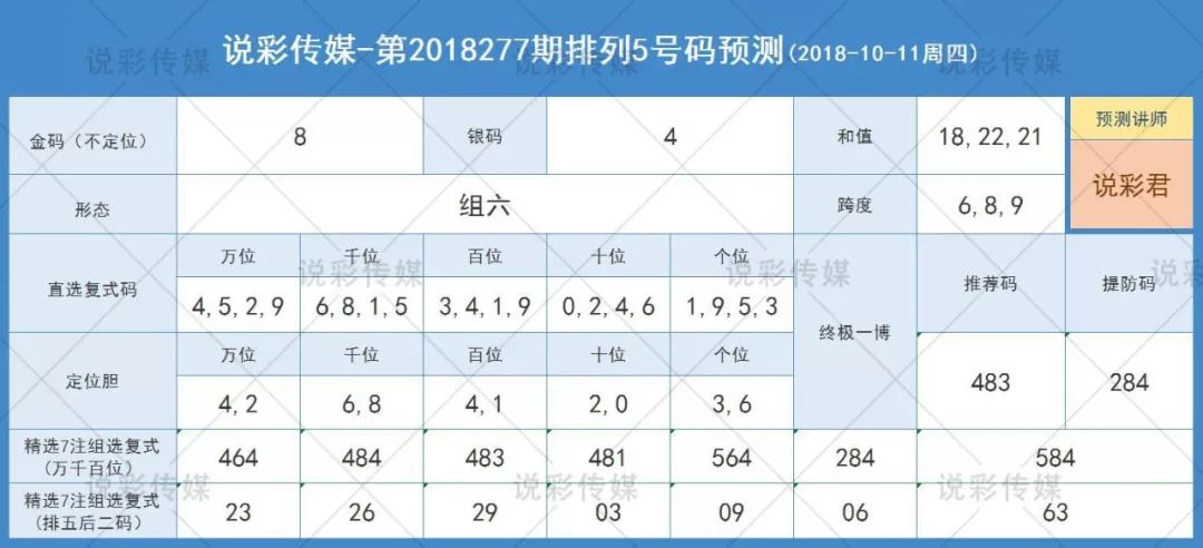 澳门平特一肖100最准一肖必中,澳门平特一肖与预测彩票中奖号码的真相揭秘