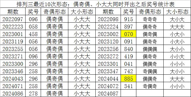 澳门一码一肖100准吗,澳门一码一肖100%准确预测，真相揭秘与理性思考