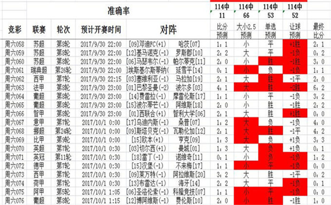 2024澳彩管家婆资料龙蚕,探索澳彩管家婆资料龙蚕，揭秘背后的故事与未来展望