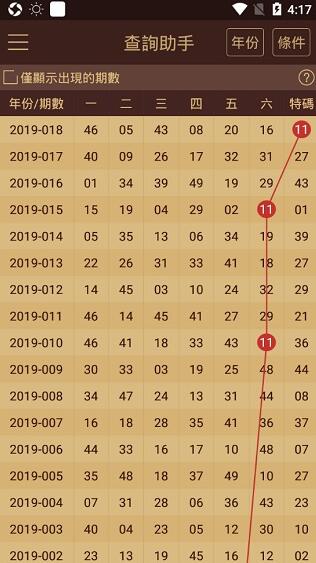 2024年12月 第128页