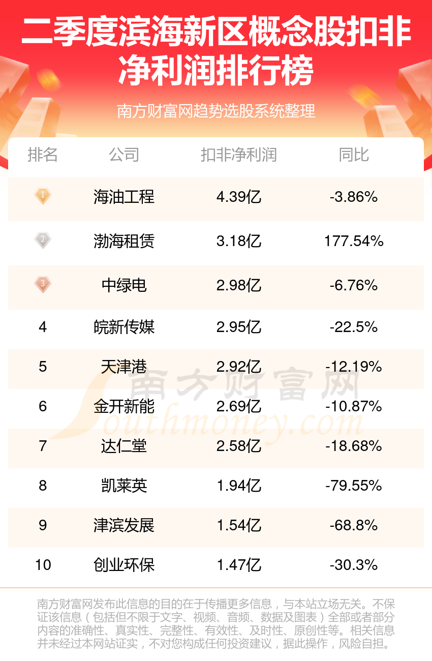 2024年12月 第105页