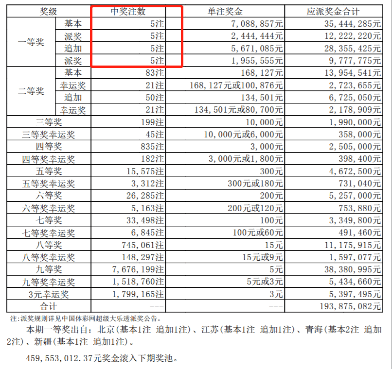 2024年12月 第104页