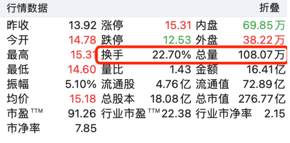 7777788888管家婆必开一肖,揭秘7777788888管家婆必开一肖的神秘面纱