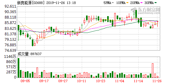 2024年12月 第79页