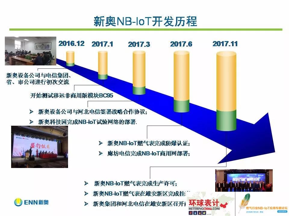 2024新奥精准正版资料,探索未来，2024新奥精准正版资料的重要性与价值