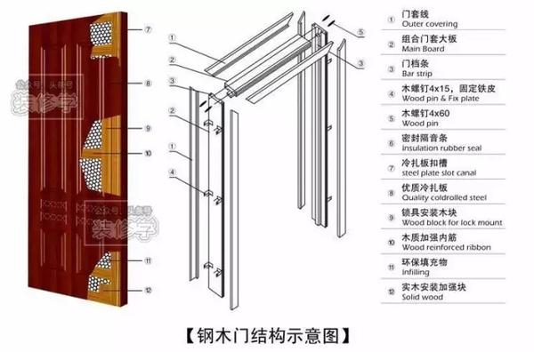 2024年12月 第51页