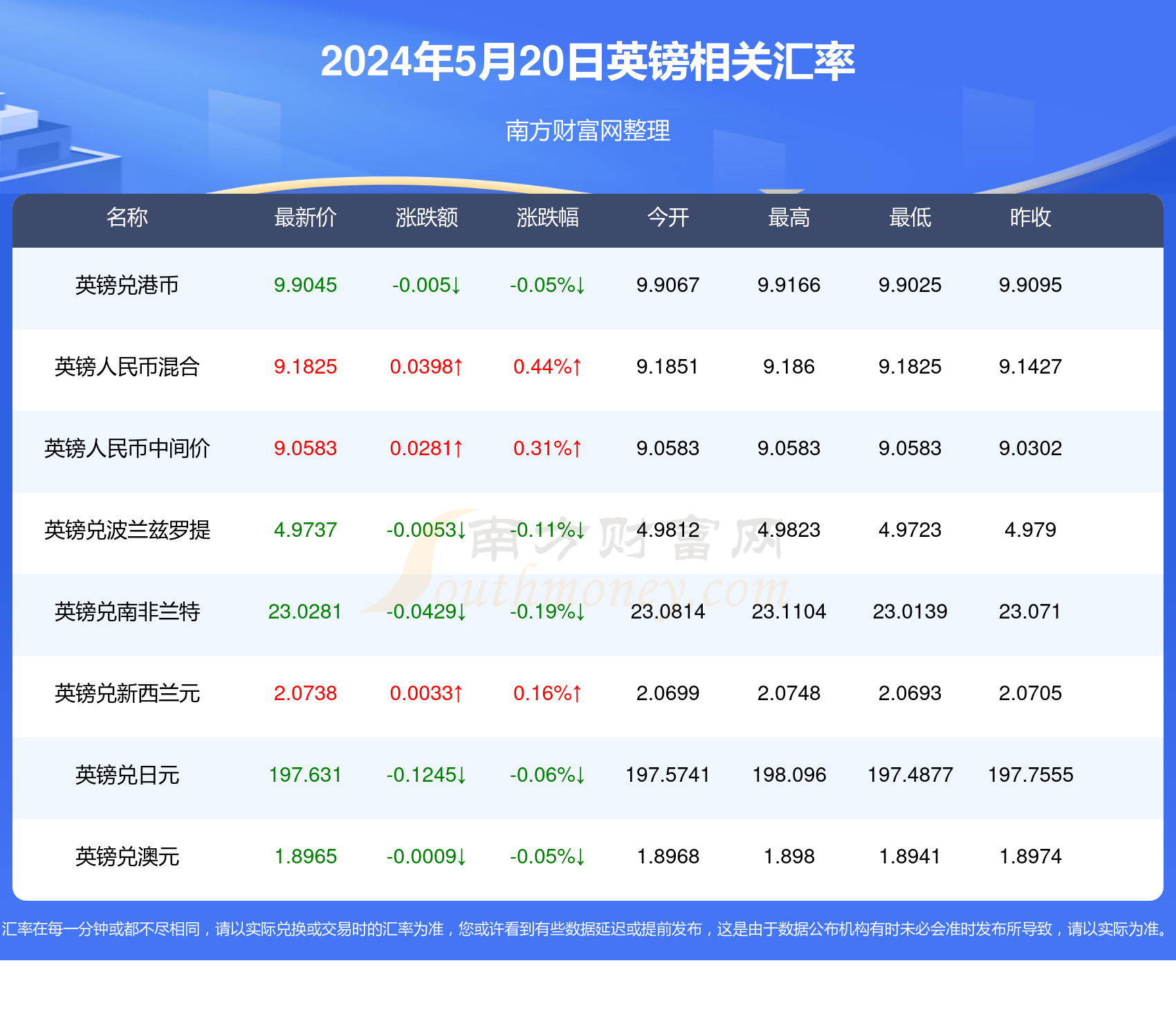 2024年香港正版资料免费大全,香港正版资料免费大全,探索2024年香港正版资料大全，免费资源一览