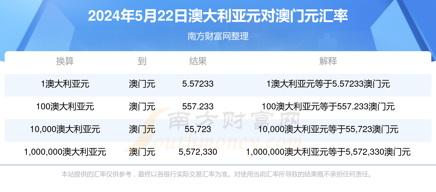 2025年1月1日 第56页