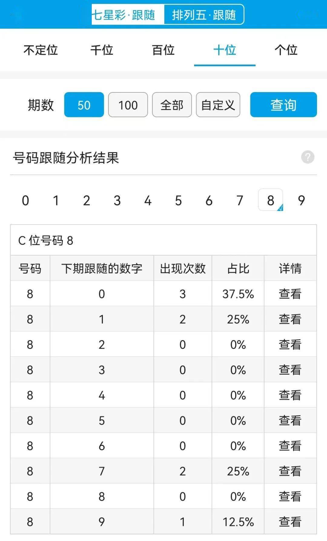 揭秘一肖一码100精准,揭秘一肖一码，探寻精准的预测之道（1808字文章）