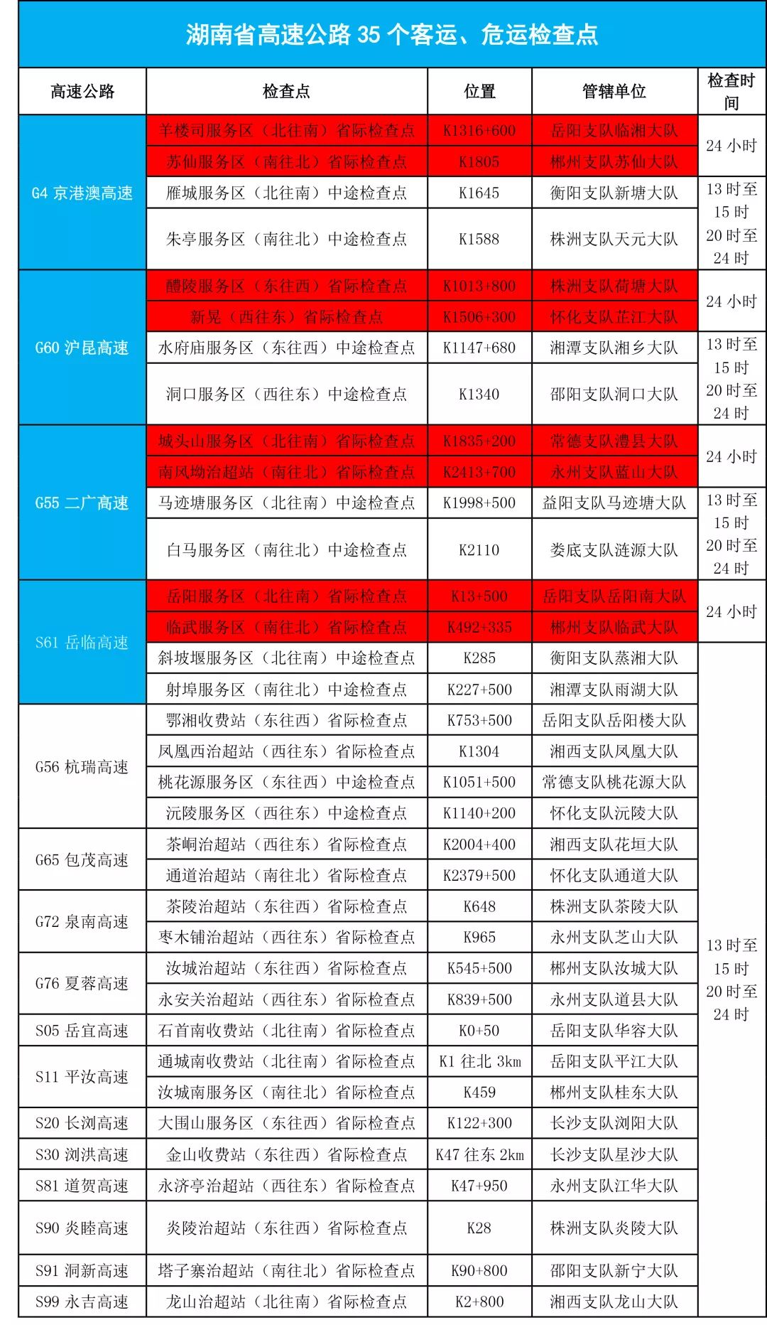 2025年1月 第1042页