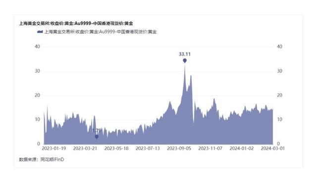 缘木求鱼 第4页