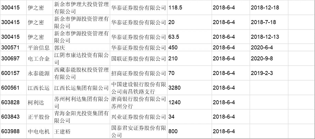 新澳门天天开奖资料大全,新澳门天天开奖资料大全与相关法律风险解析