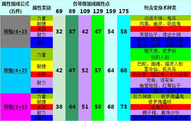 群龙无首_1 第4页