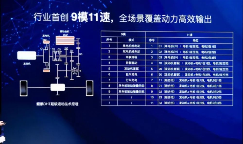 快讯通 第244页