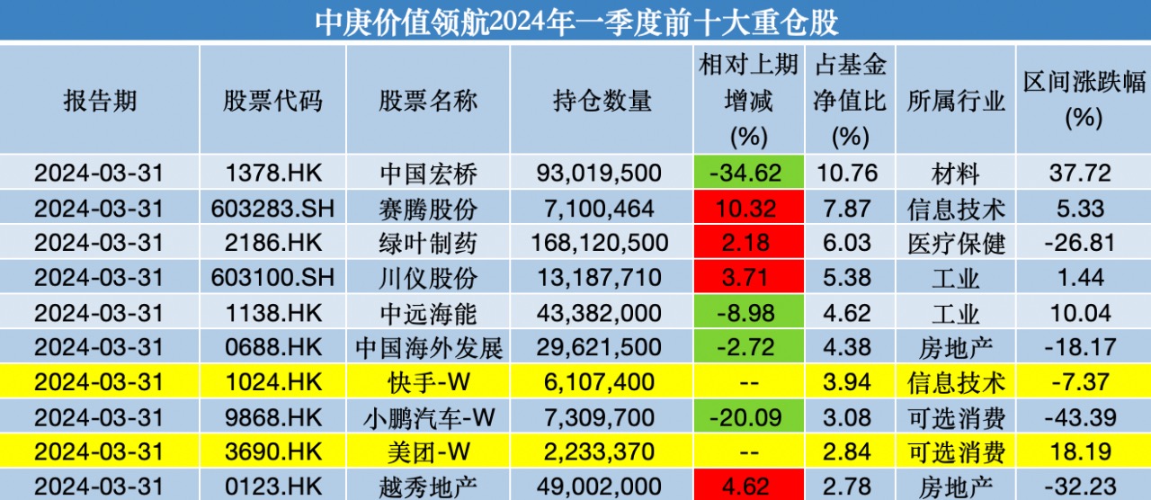 澳门一码100%准确,澳门一码，揭秘真相，警惕犯罪风险