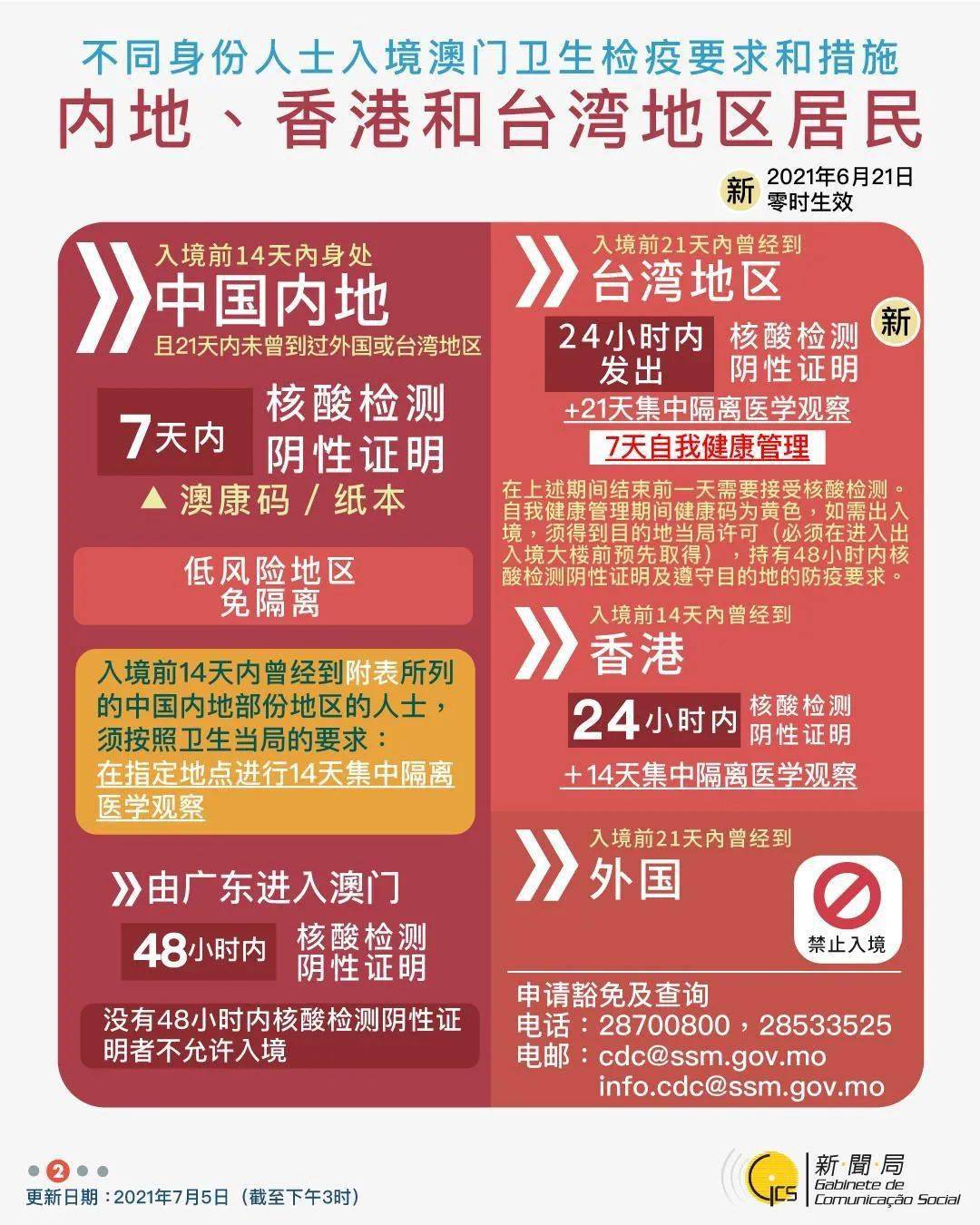 2024香港免费资料大全资料,香港免费资料大全资料，探索与发现（2024版）