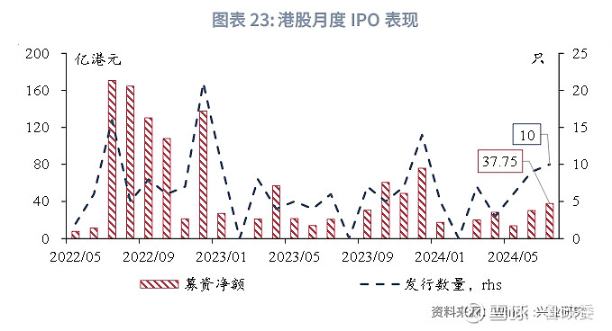 人中之龙 第4页