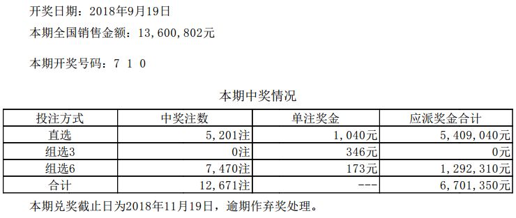 新澳门今晚开奖结果开奖记录查询,新澳门今晚开奖结果及开奖记录查询，探索彩票世界的神秘面纱