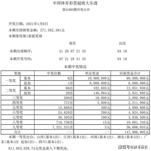 新澳2024今晚开奖结果,新澳2024今晚开奖结果揭晓，彩民期待揭晓的激动心情