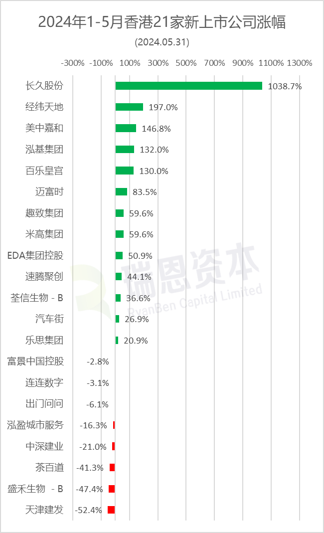 2024年香港正版内部资料,探索香港，2024年正版内部资料的深度解读