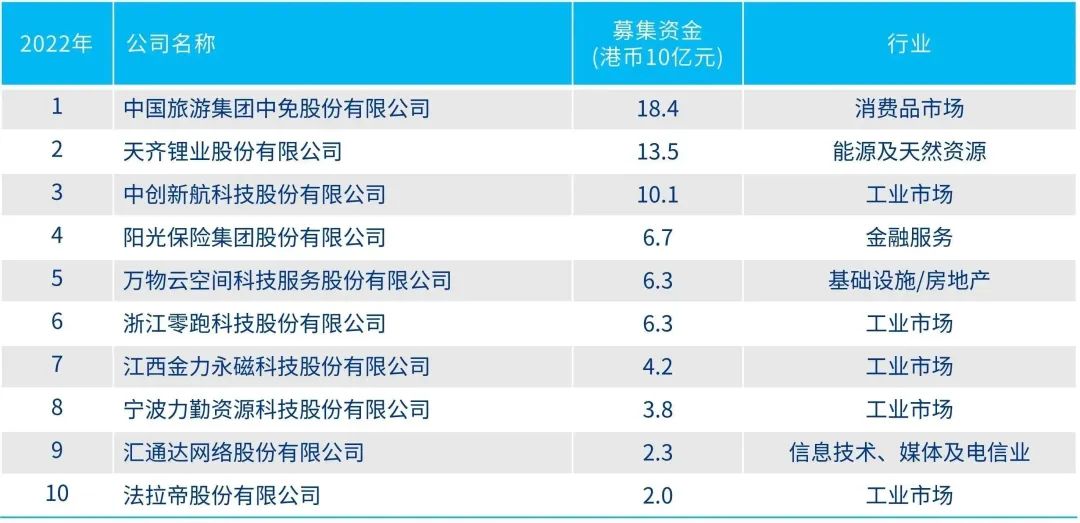 攀龙附凤 第3页