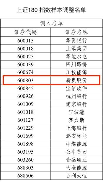 2024新奥历史开奖记录,揭秘新奥历史开奖记录，探寻未来的幸运之门（关键词，新奥历史开奖记录）