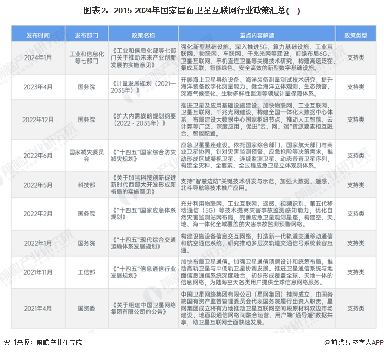 2024资料精准大全,揭秘2024年资料精准大全，全方位解读未来蓝图