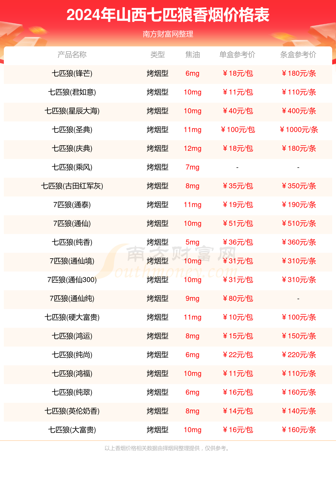 2024年澳彩综合资料大全, 2024年澳彩综合资料大全概览与深度解析