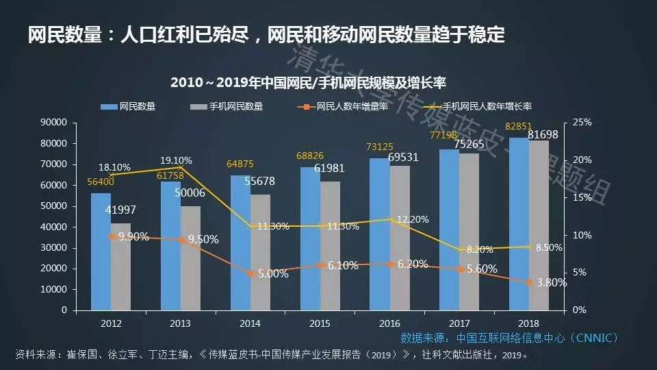 626969澳彩资料2024年,探索未来澳彩趋势，解读澳彩资料与预测2024年走向