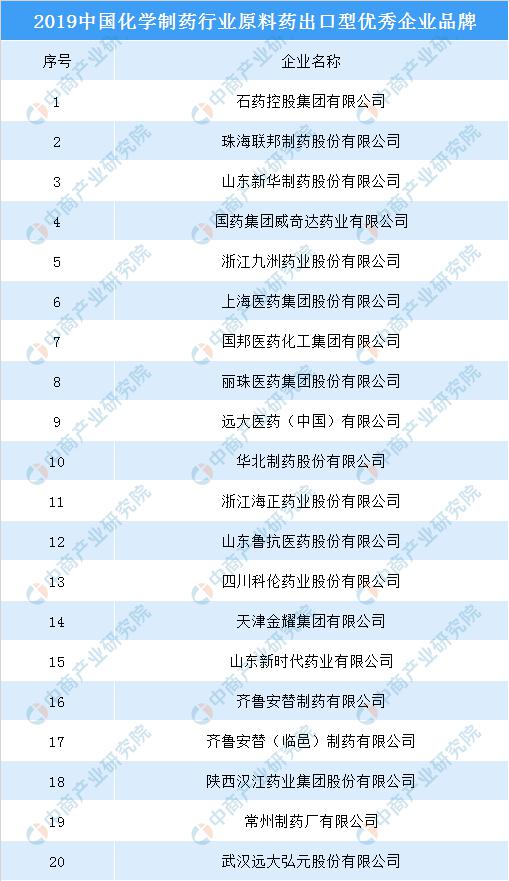 气势磅礴 第3页