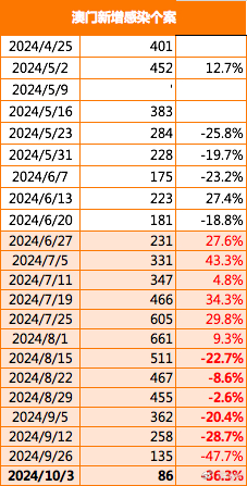 澳门最精准正精准龙门2024,澳门最精准正精准龙门2024，探索预测的魅力与未来展望