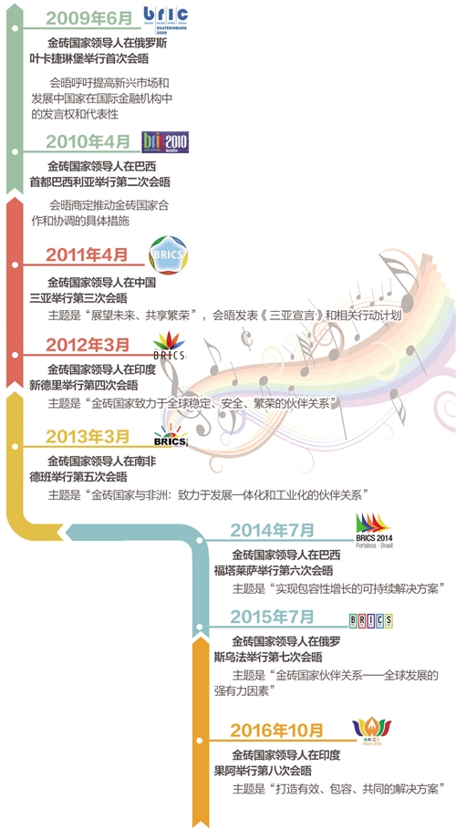 2024港澳今期资料,探索未来之路，聚焦港澳地区的发展蓝图（2024年港澳今期资料深度解析）