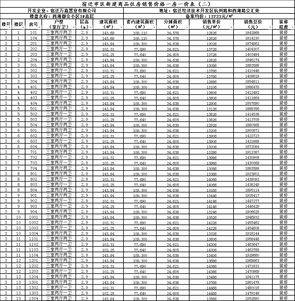 2024年澳门免费公开资料,迈向未来，澳门免费公开资料的开放与创新（2024年展望）