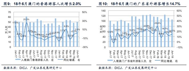 技术咨询 第115页