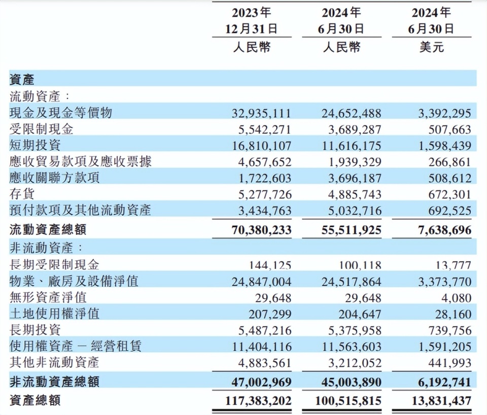 2024新奥最新资料,揭秘新奥集团，2024最新资料深度解析