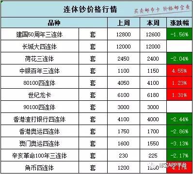 技术咨询 第106页