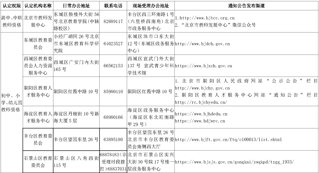 澳门2024年开奘记录,澳门2024年开彩记录，历史、文化与未来的交融