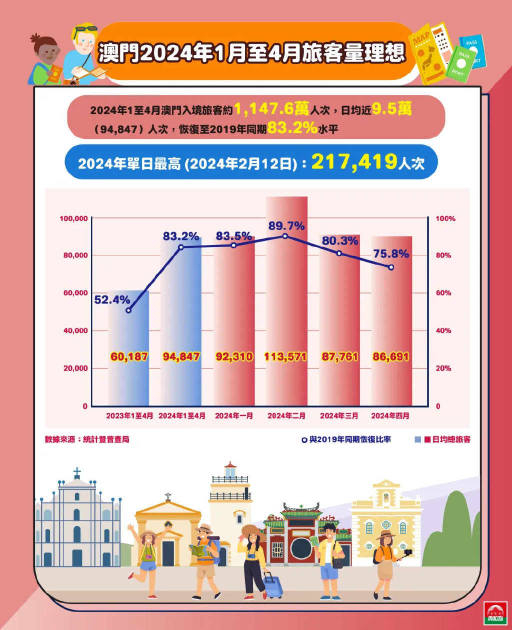 新澳门2024年正版免费公开,新澳门2024年正版免费公开，探索与期待