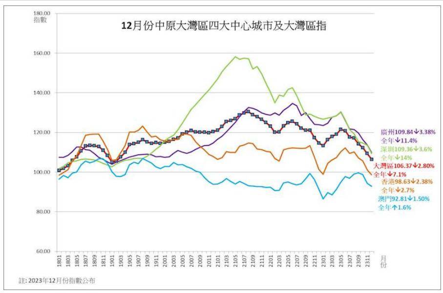 2024澳门六开彩全年开奖记录,澳门六开彩全年开奖记录，历史数据与未来展望（XXXX年分析）