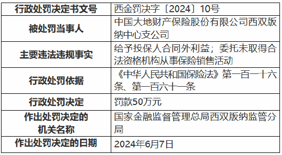 兔死狐悲 第2页