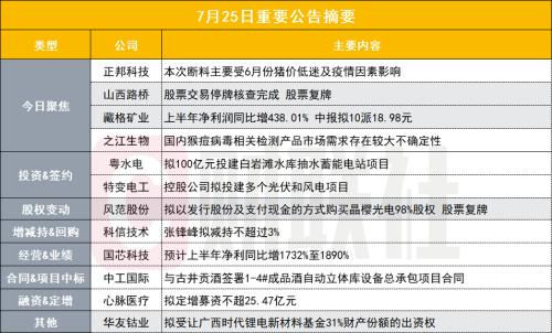 2025年1月12日 第35页