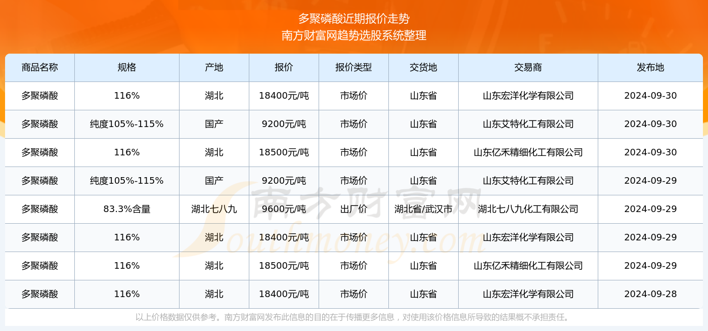 新澳门开奖结果2024开奖记录,澳门新开奖结果2024年开奖记录深度解析