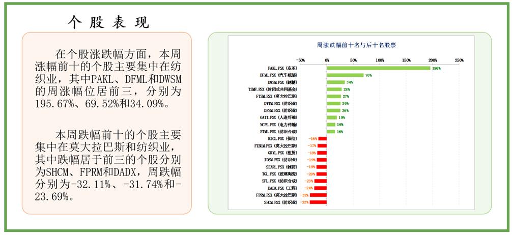 管家婆一票一码资料,管家婆一票一码资料详解