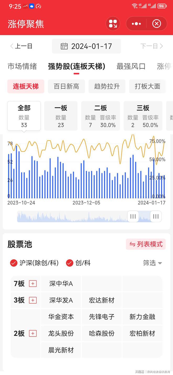 2024年天天彩精准资料,揭秘2024年天天彩精准资料，彩票背后的秘密世界