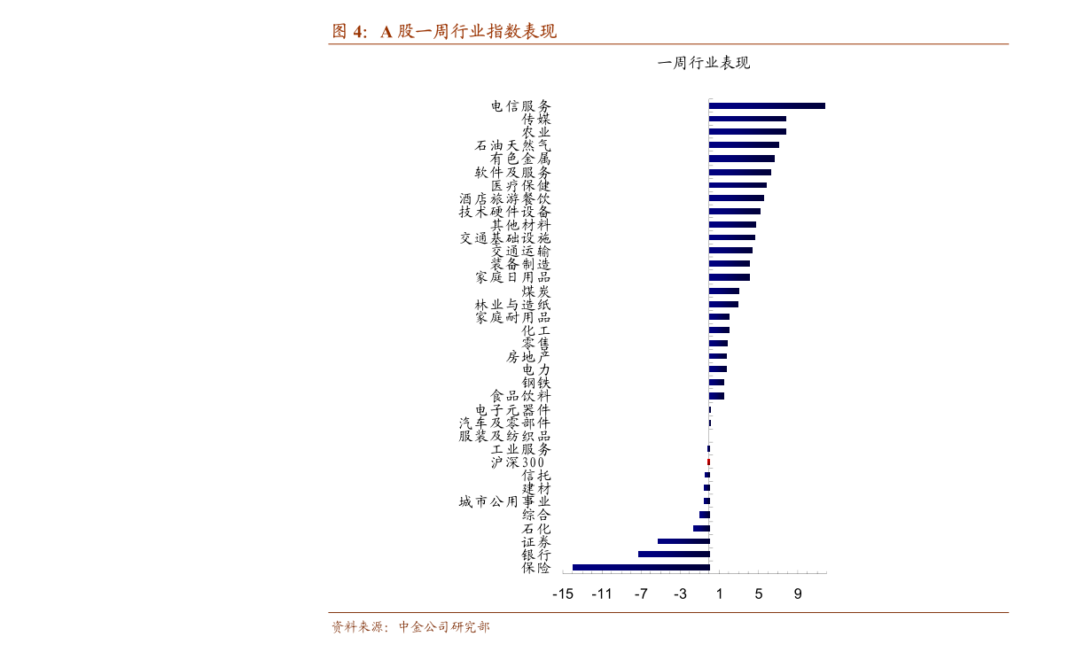 2025年1月14日 第8页