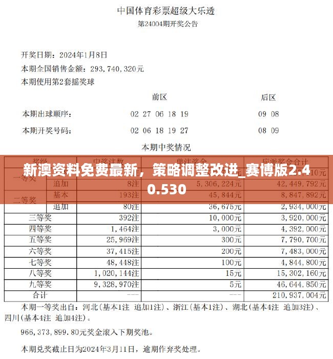 2024年新澳历史开奖记录,揭秘2024年新澳历史开奖记录