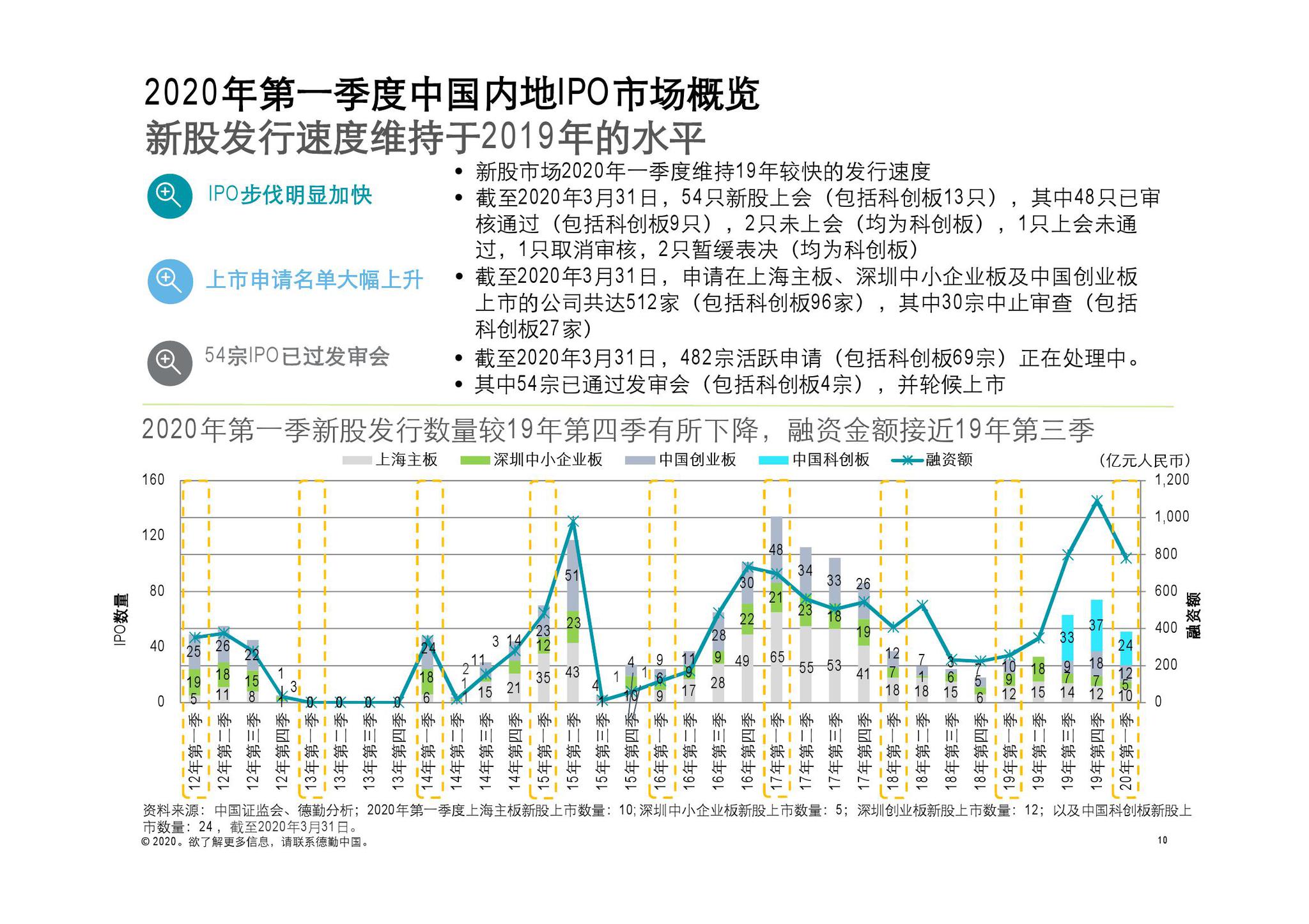 2025年1月15日 第40页