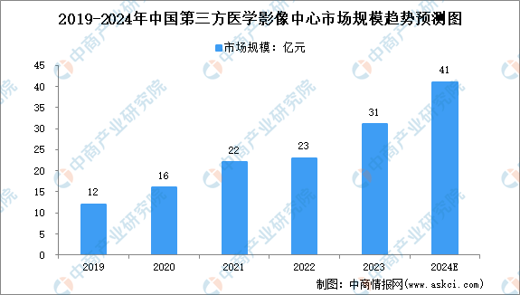 2024年新跑狗图最新版,探索新跑狗图最新版，预测与策略的新纪元（2024年）