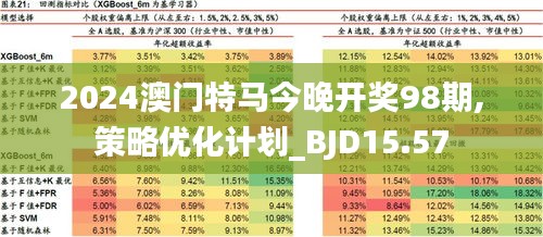 2024今晚澳门开特马四不像,探索澳门特马新纪元，四不像现象与未来展望